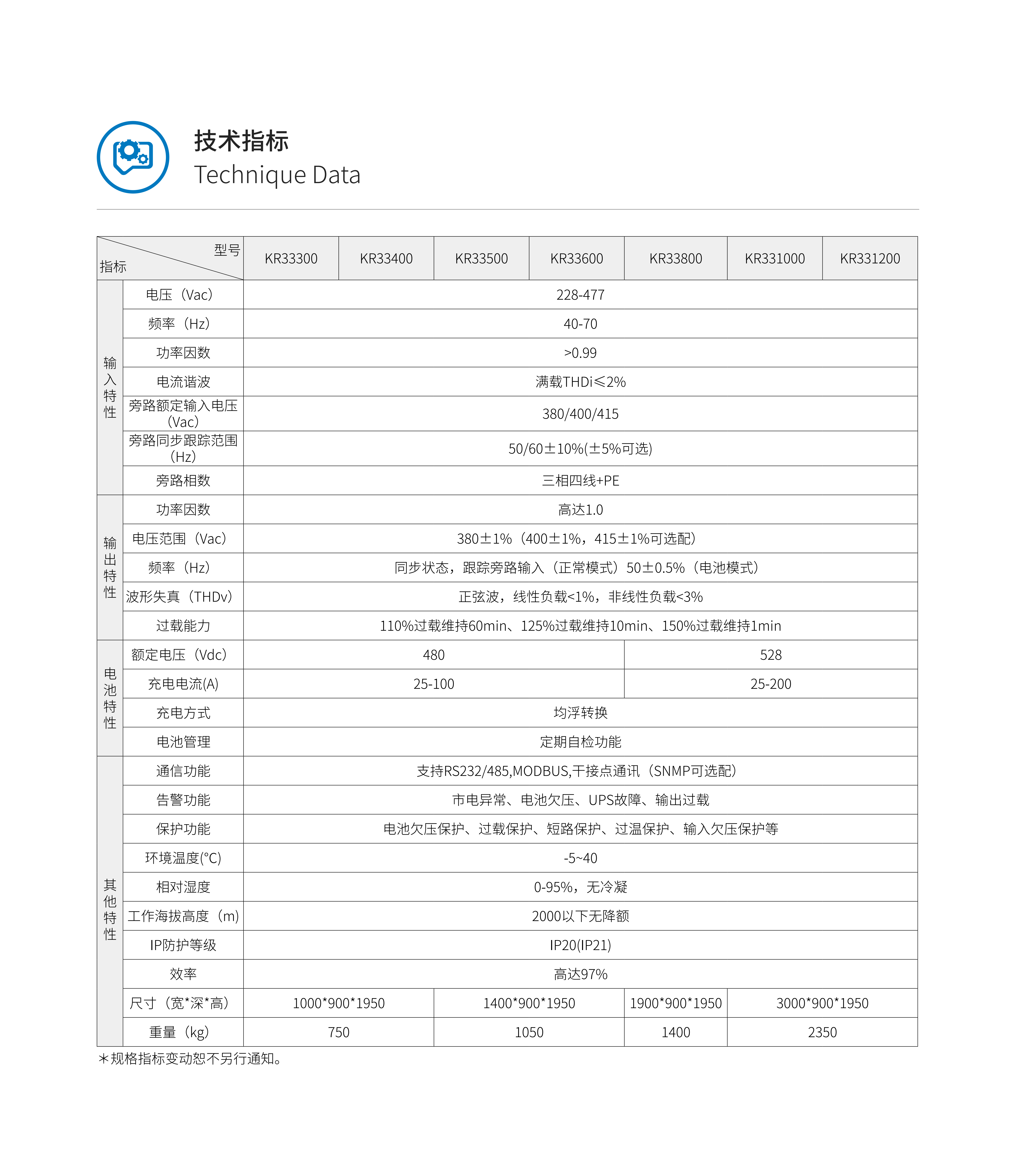KR33系列（300-1200kVA）_1721889566826_06.png