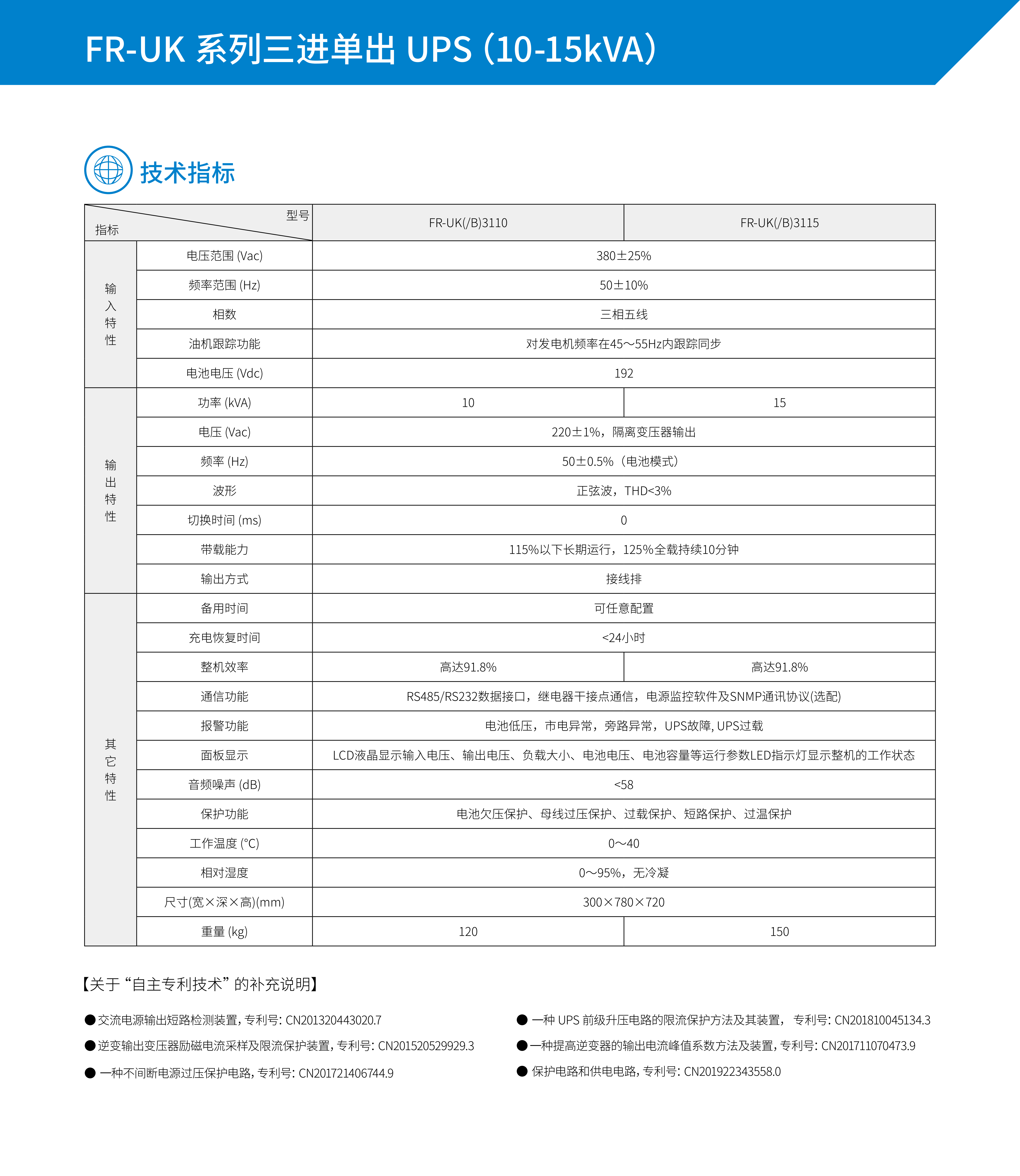 FR-UK31系列_01.png