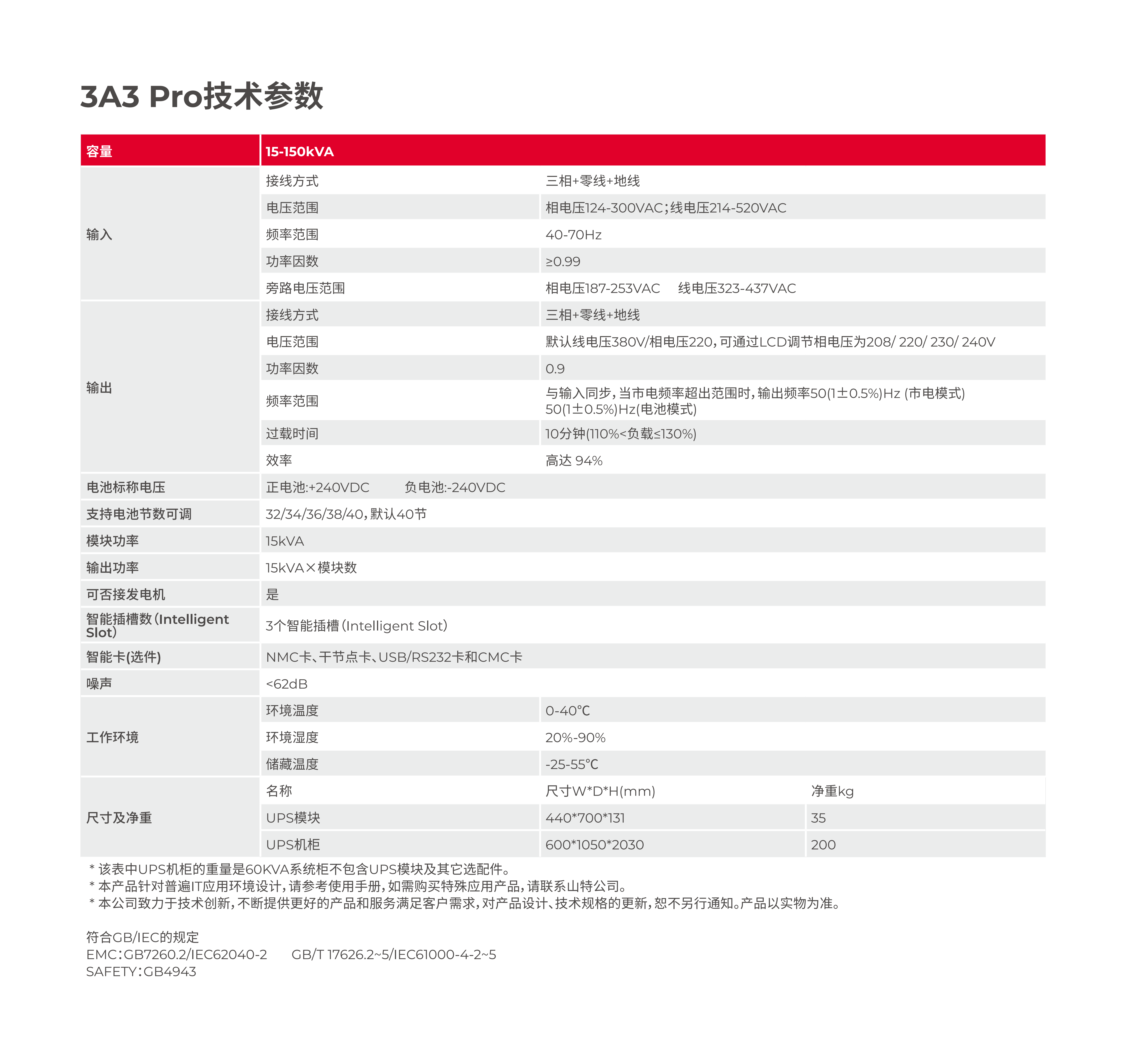 山特ARRAY 3A3 Pro 系列 (15kVA～150kVA)产品彩页_11.png