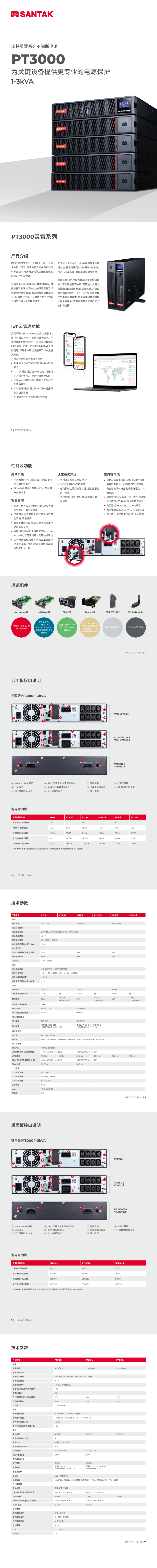 灵霄系列 PT3000 IoT 1-3kVA彩页_00.png