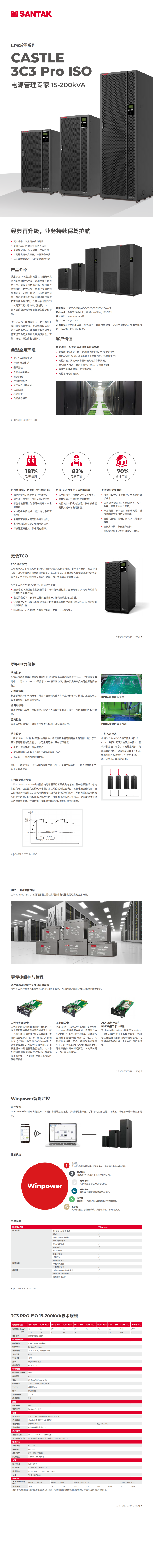 山特城堡系列3C3 Pro ISO（15 -200kVA ）产品彩页_00.png