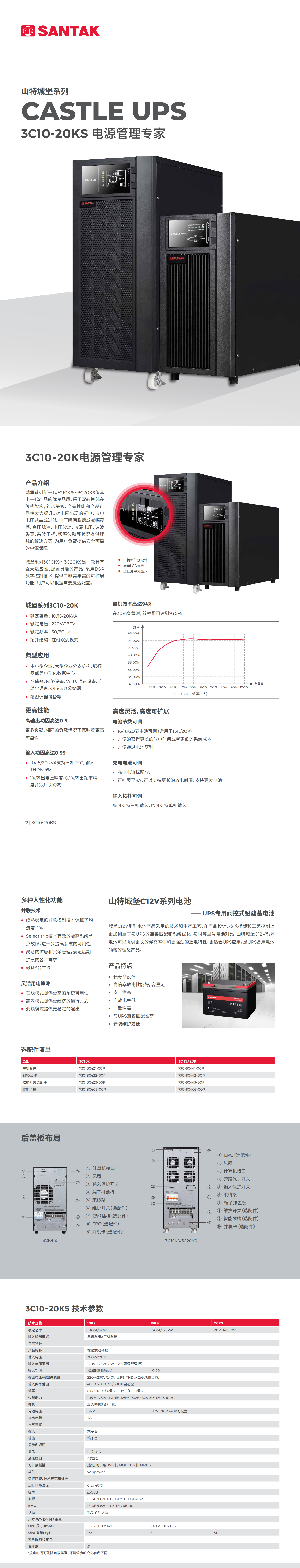 城堡系列塔式 3C10-20K 产品彩页_00.png