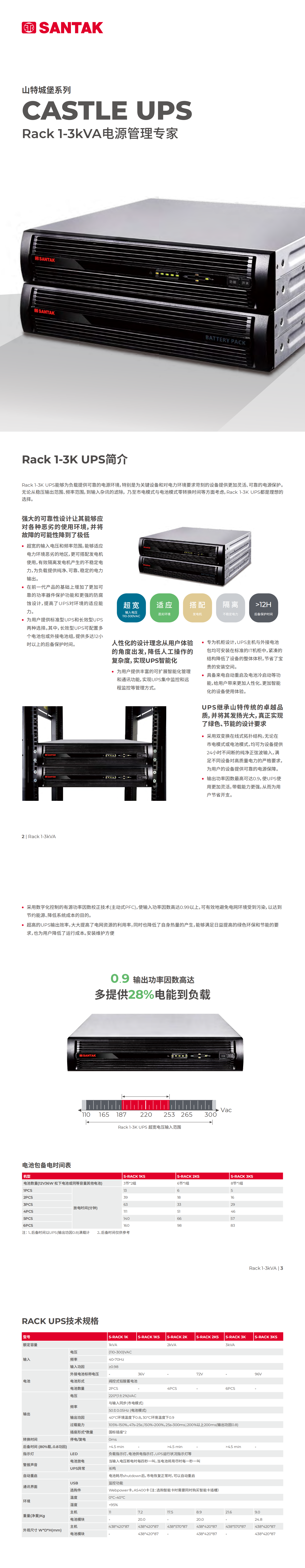 城堡系列机架式S-Rack 1~3K 产品彩页_00.png