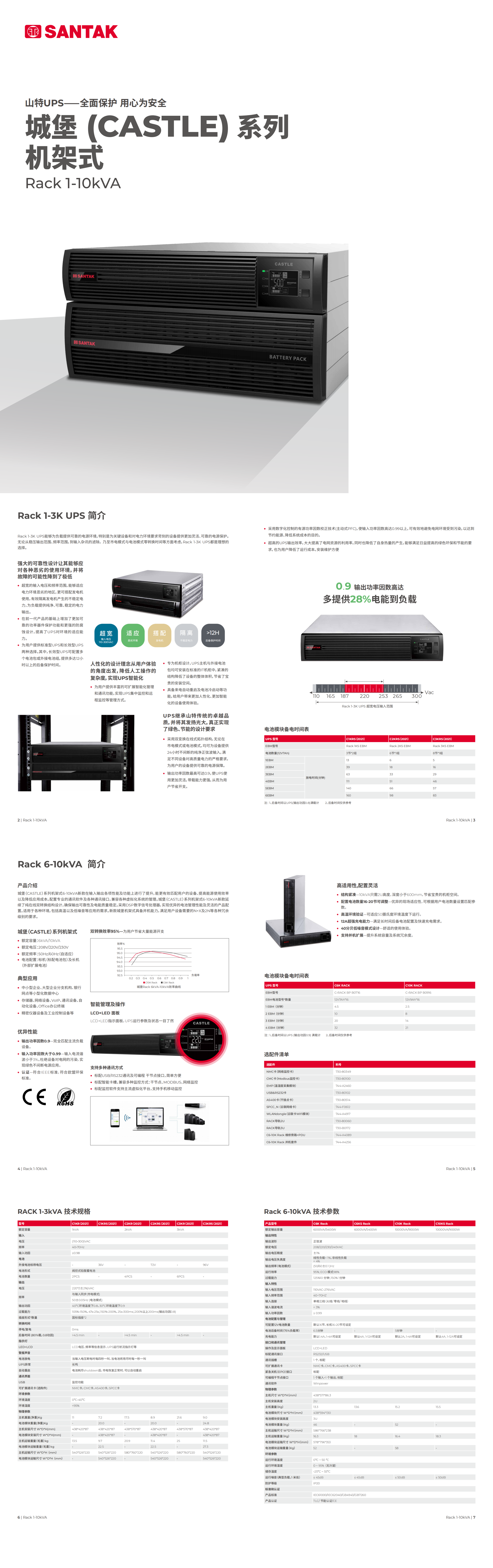 城堡系列机架式 C1-10kVA Rack 产品彩页_00.png