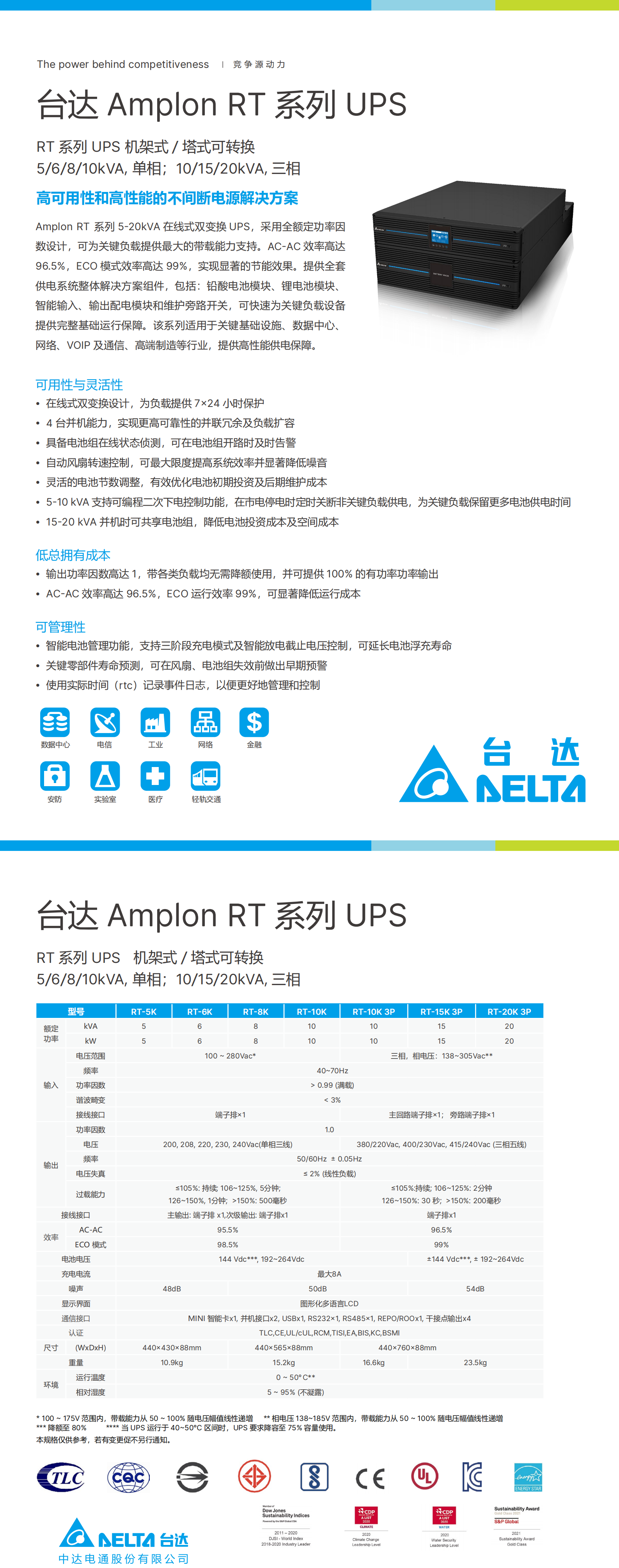 RT系列UPS 5-20kVA_00.png