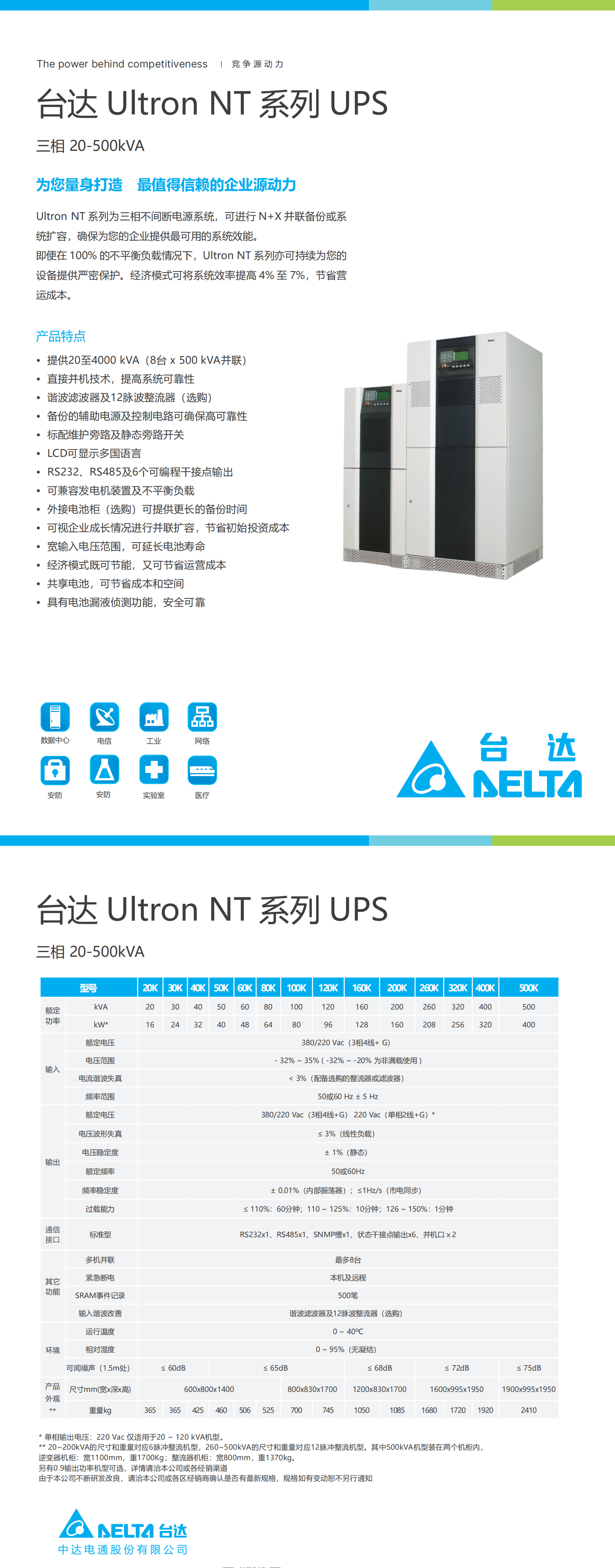 台达 Ultron 系列 UPS_00.png