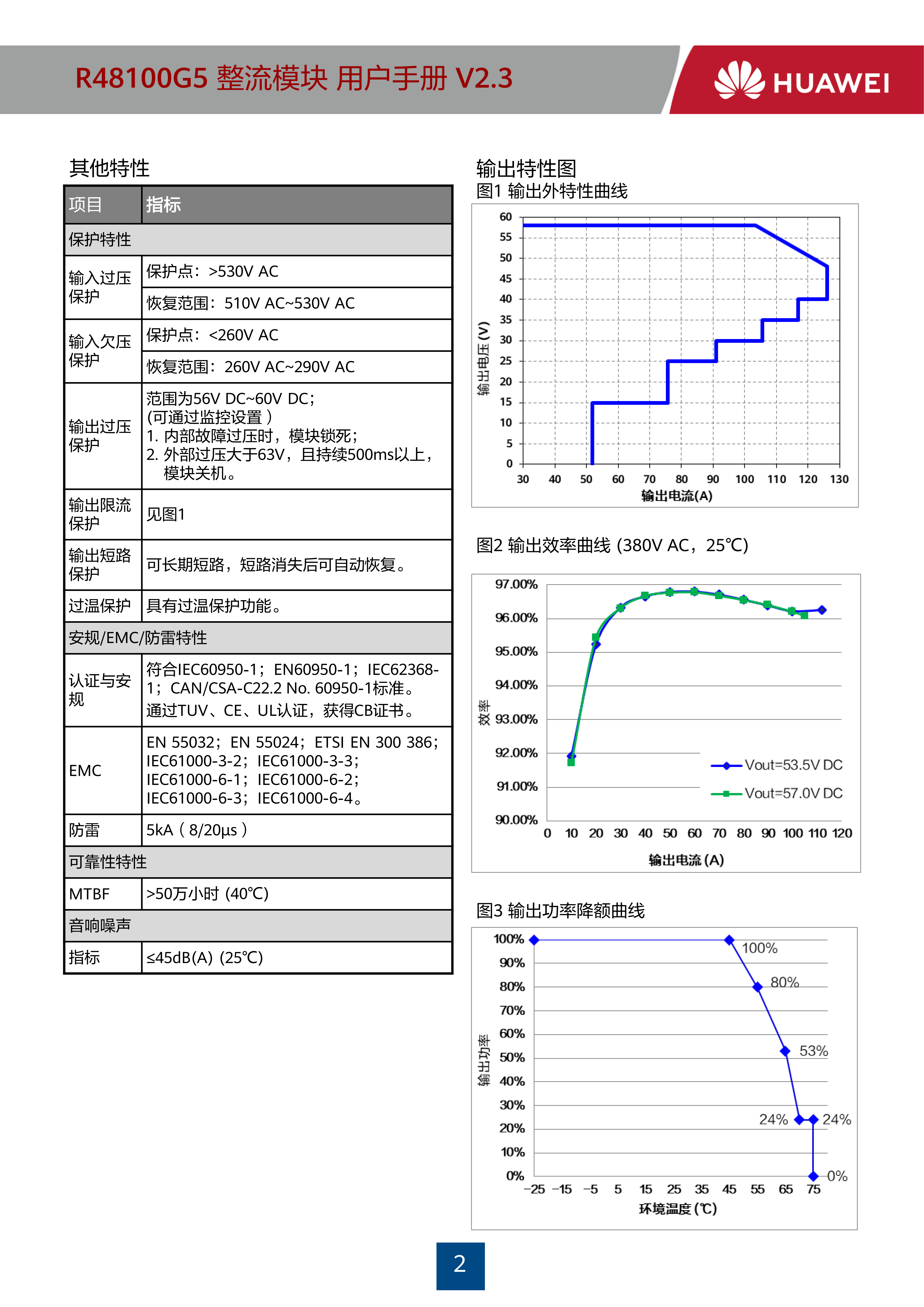 R48100G5_01.png