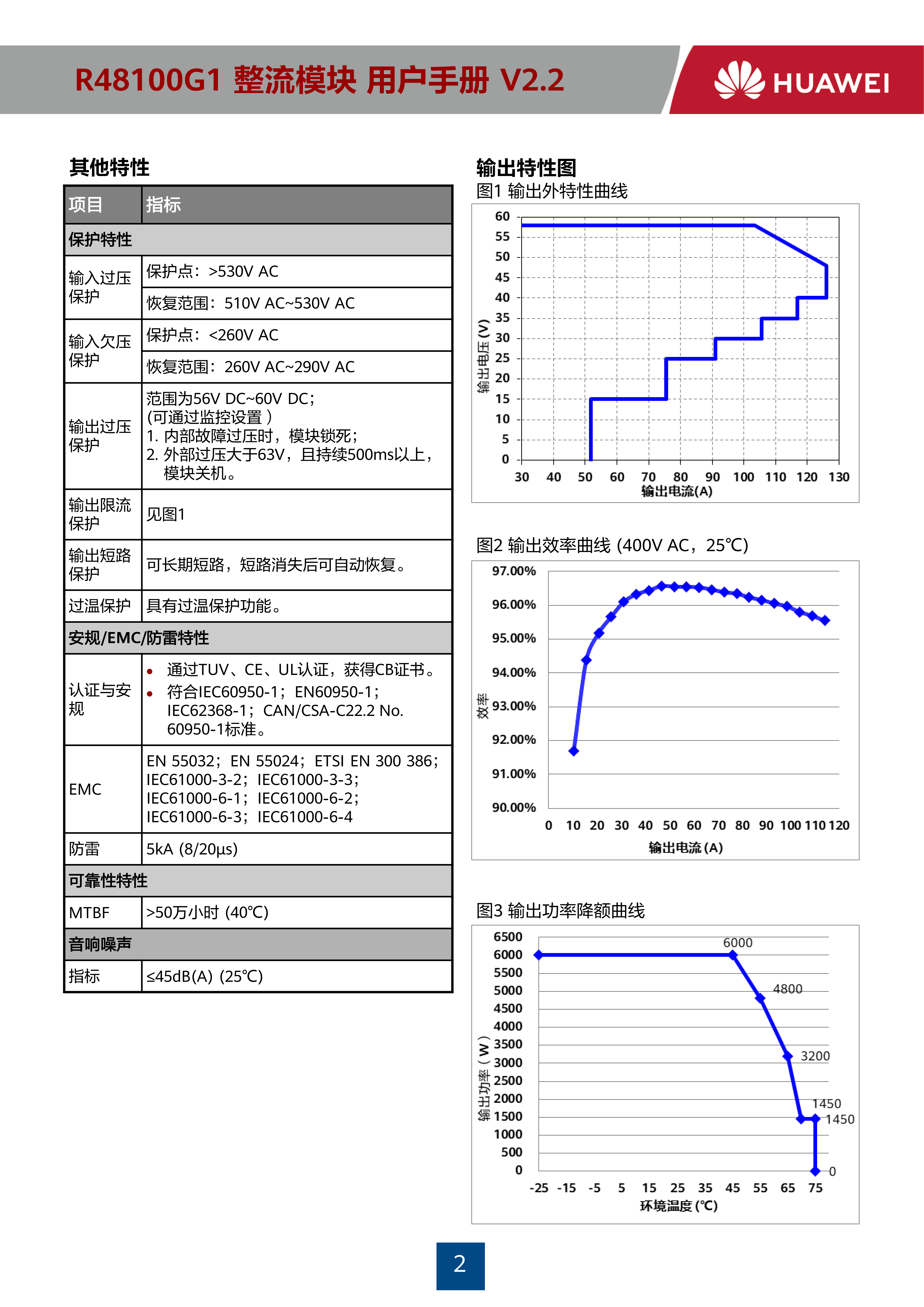 R48100G1_01.png