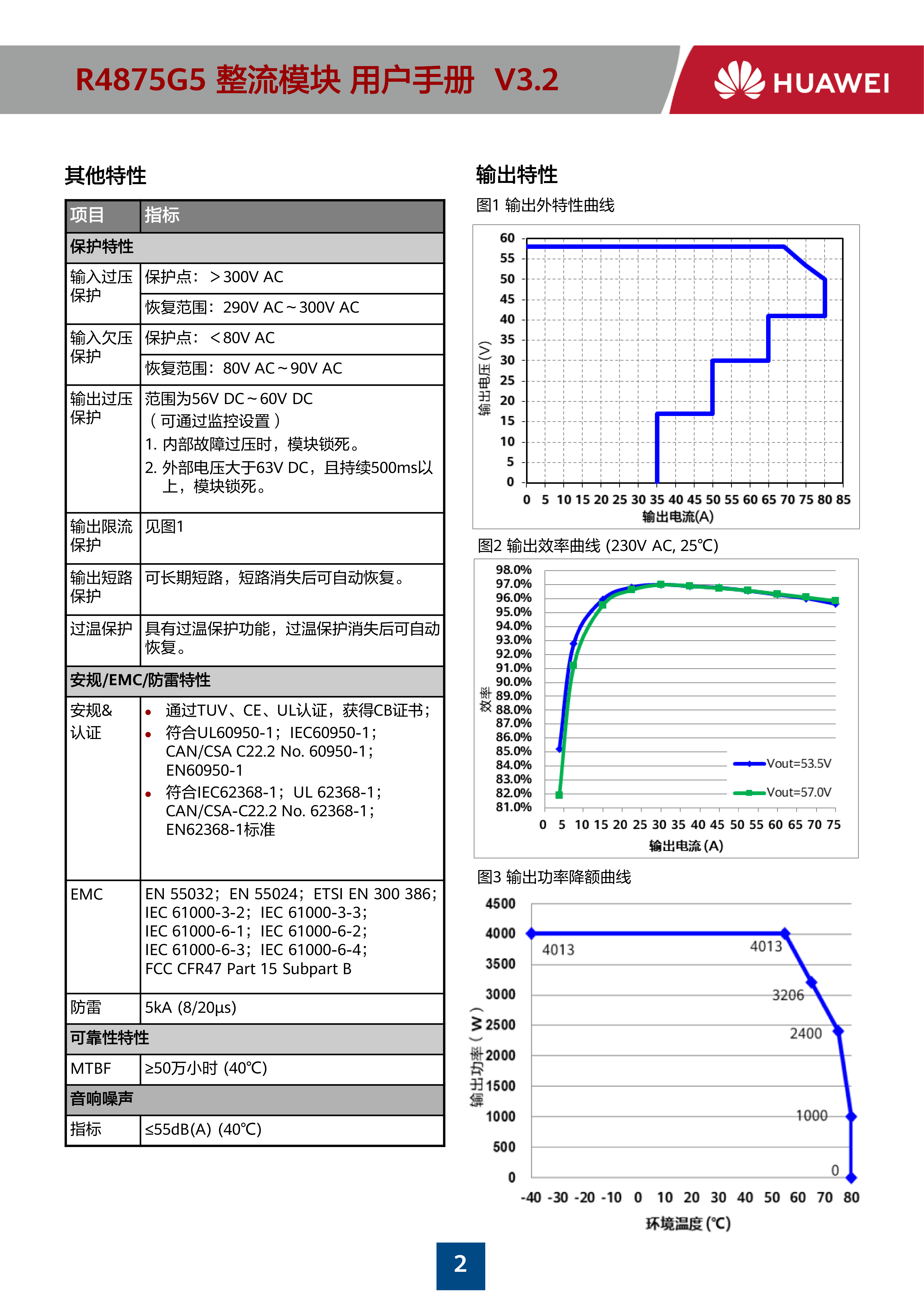 R4875G5_01.png