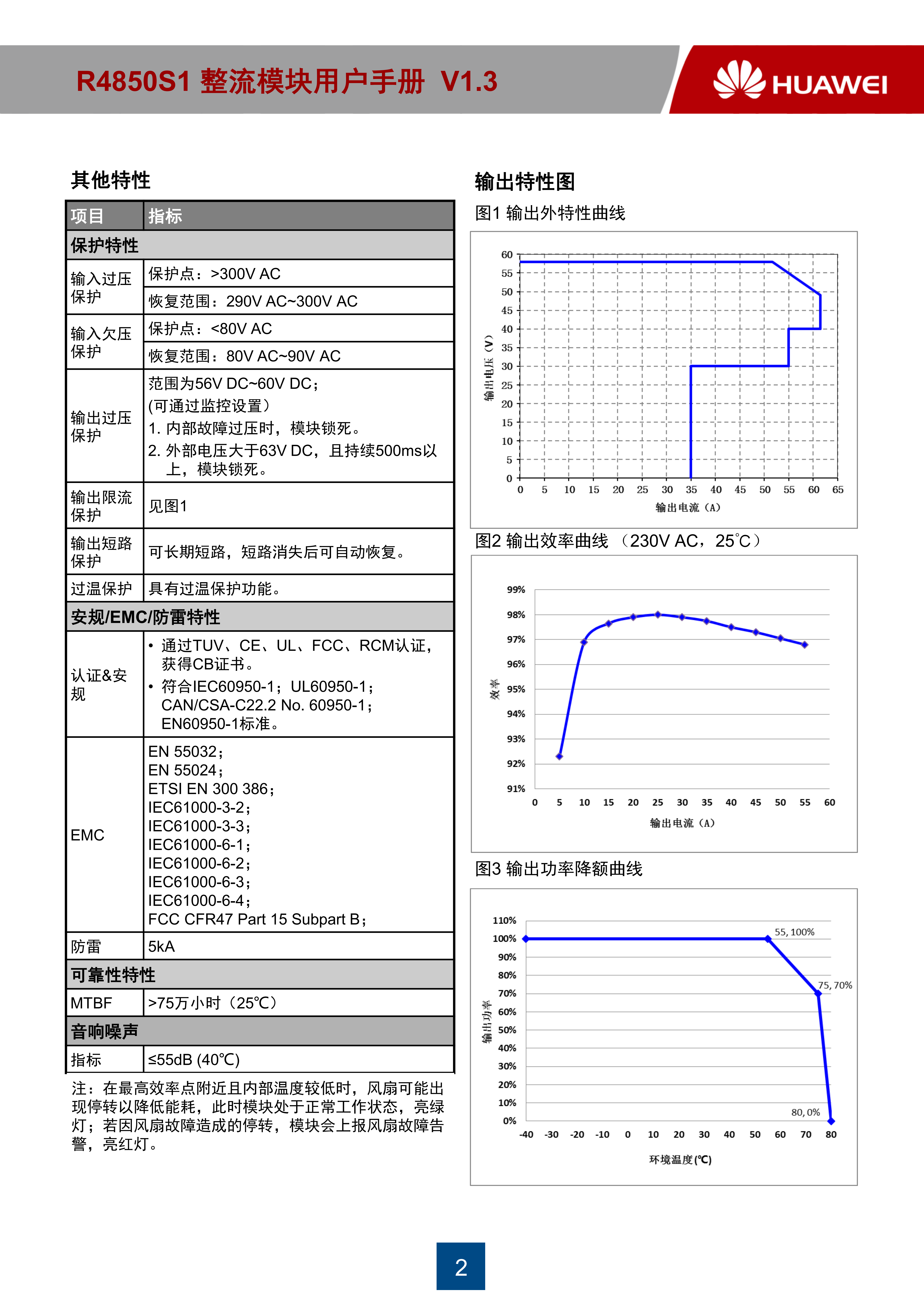 R4850S1_01.png