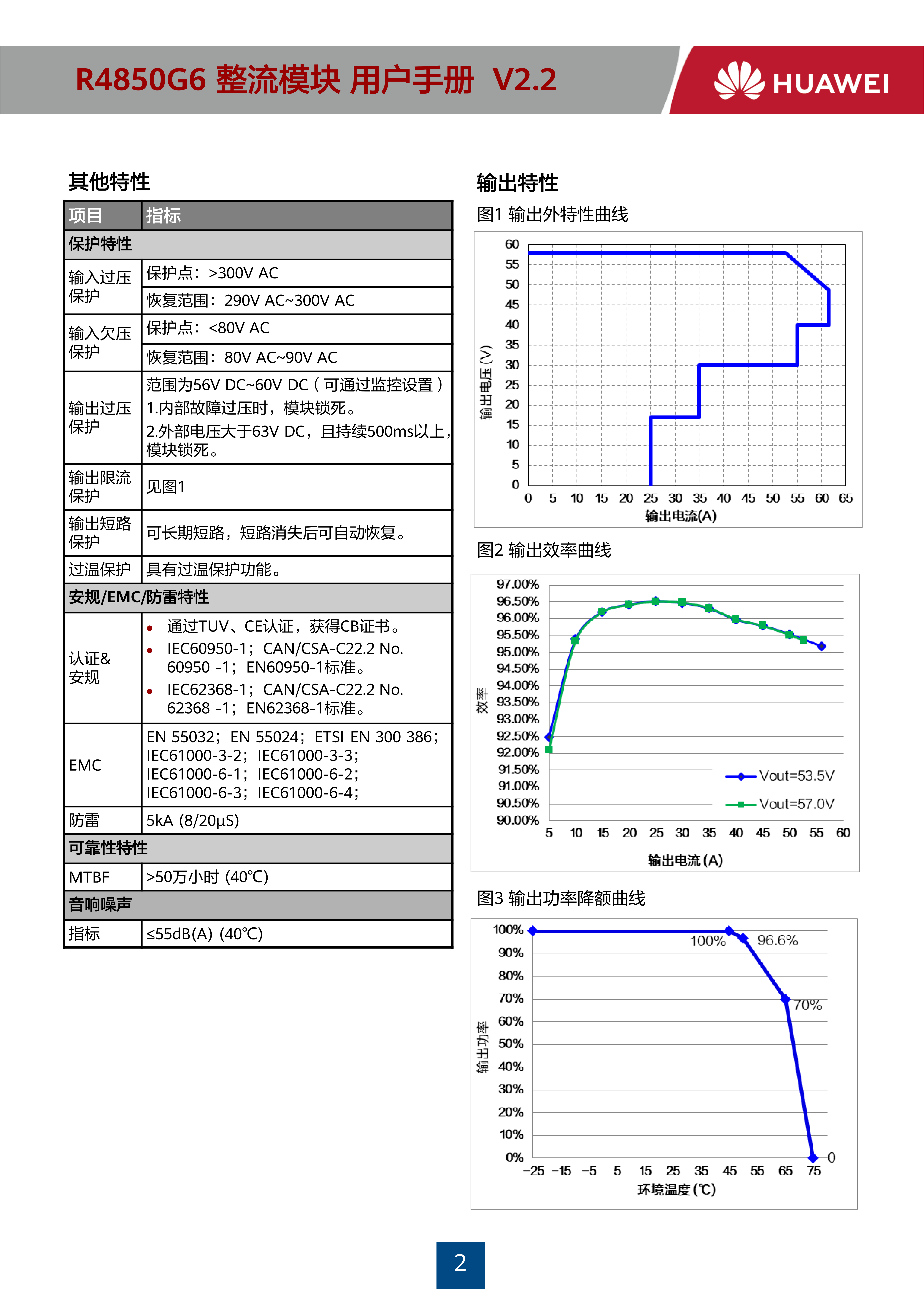 R4850G6_01.png