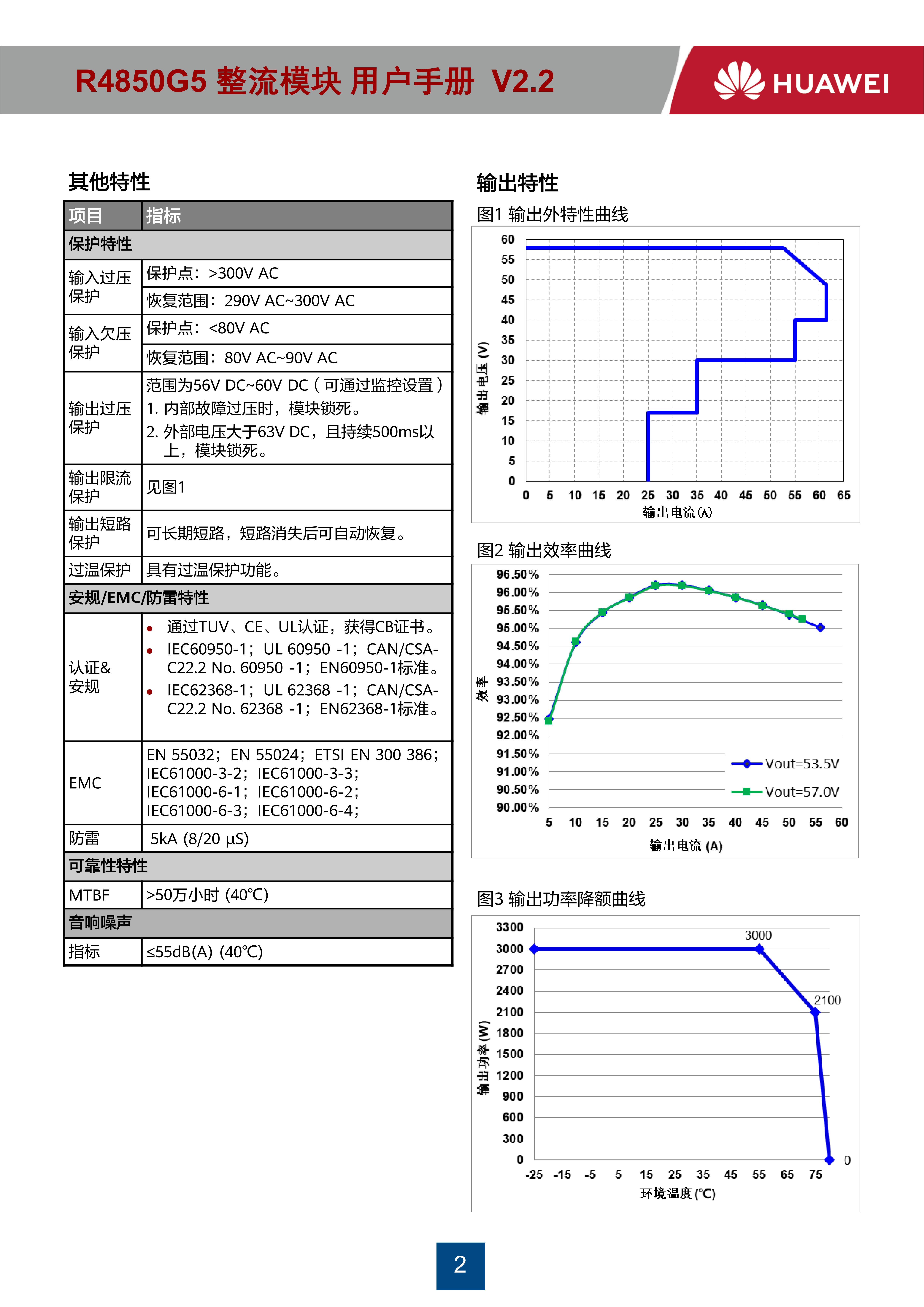 R4850G5_01.png