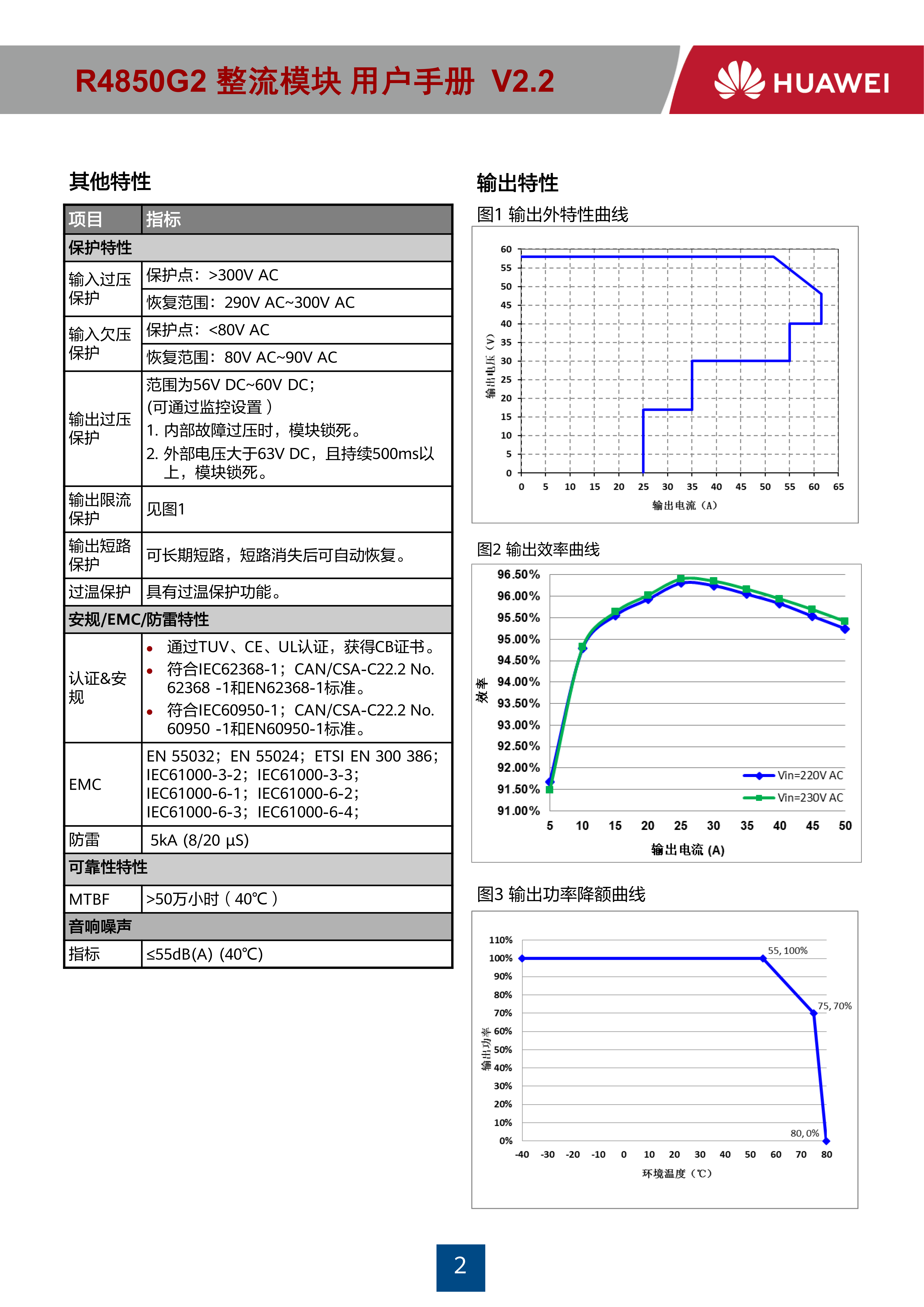 R4850G2_01.png